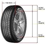 Wheels Tires (15)-min