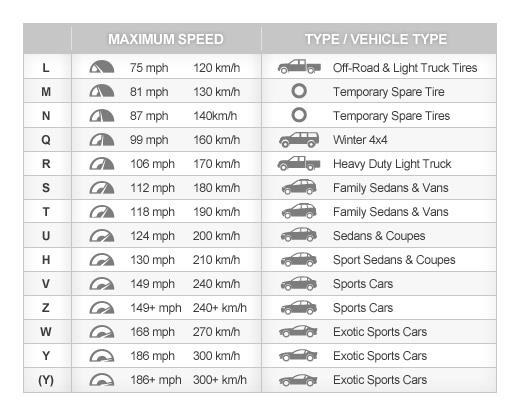 Wheels Tires (6)-min