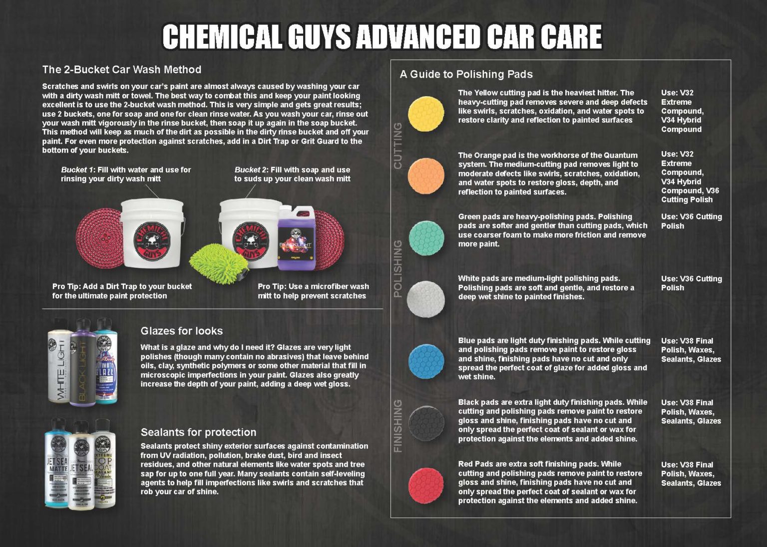 CHEMICAL GUYS Apex Customs