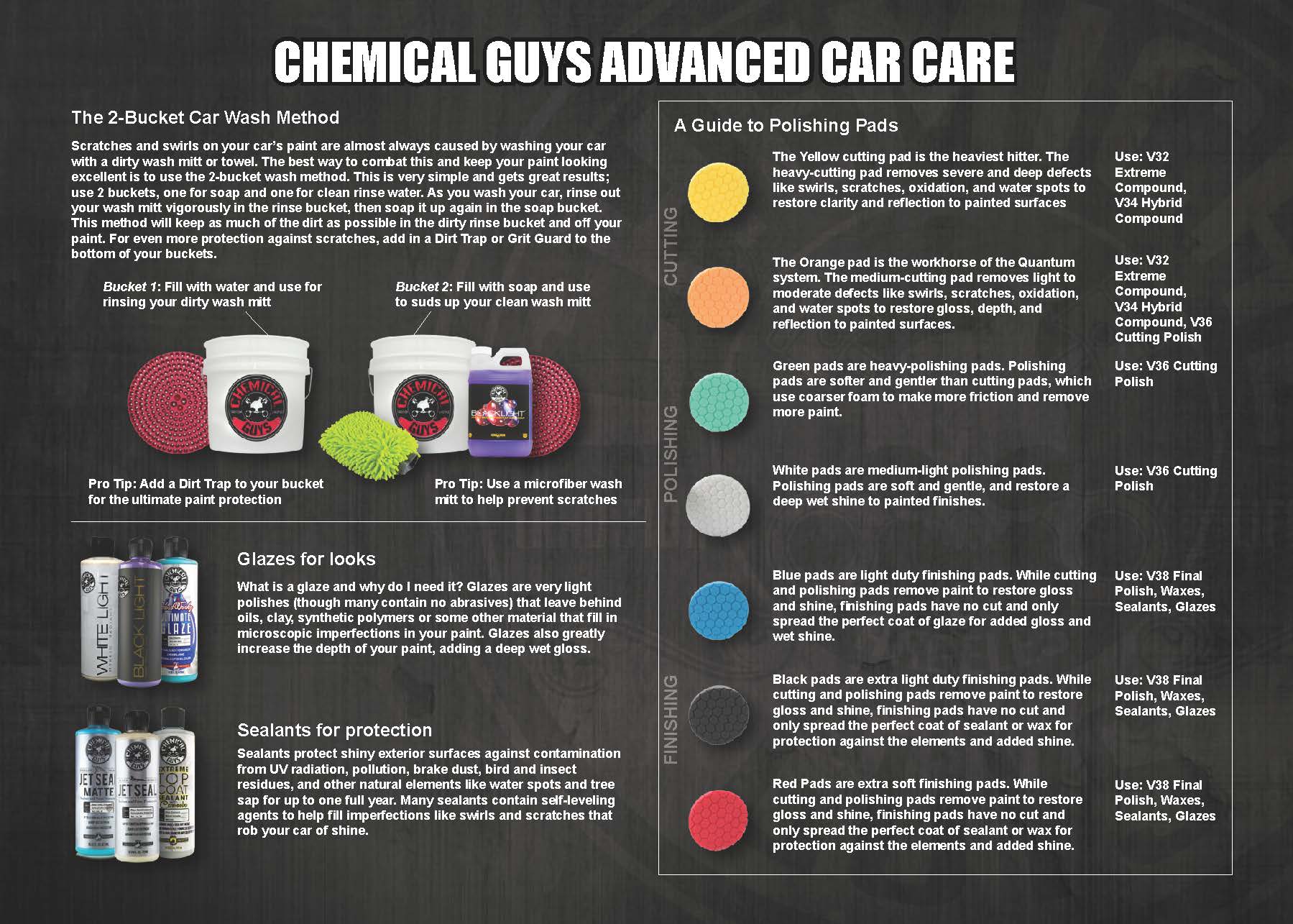 Chemical Guys - Take your detail on the go with the